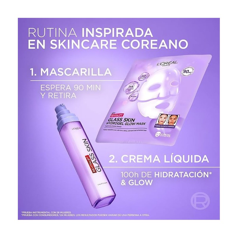 L’Oréal Paris Revitalift Glass Skin Mascarilla Hidrogel 1 pza EFECTO