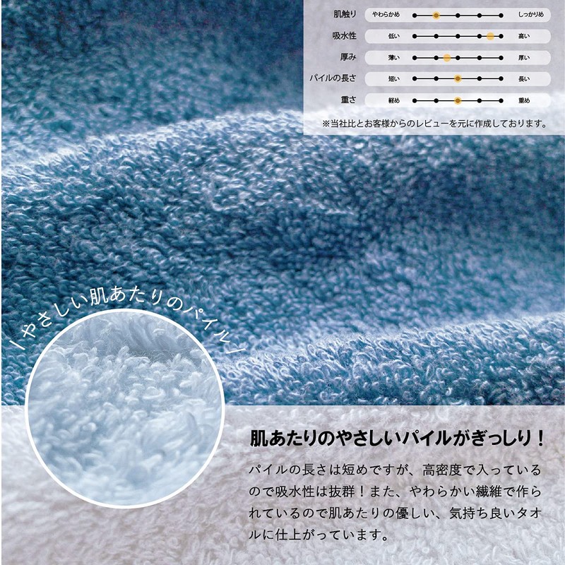 Imabari Towel Face Towel, Set of 3, Soft Medium Thick