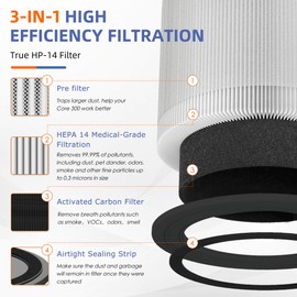 AP-S0610L Replacement Filter for MOOKA AP-S0610L Air Purifi-er, 3-in-1 High-Efficiency H13 True HEPA with Activated Carbon Filter,2 Pack