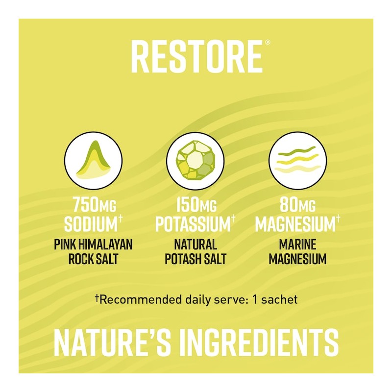 Hunter & Gather: Restore Electrolytes