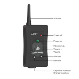EJEAS FBIM Walkie Talkie Bluetooth para árbitro Profesional, 850 mAh Full Duplex 1500 m Walkie Talkie inalámbrico Bluetooth con función de reducción de Ruido para árbitros de fútbol (1 Paquete)