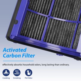 360 Combi Glass Hepa + Carbon Air Purifier Filter for Dyson PH04, HP04, HP4A, TP4A, TP04, DP4A, DP04, HP06, TP06, HP07, TP7A, TP07, HP09, TP09, TP10, HP10, Part No. 970341-01