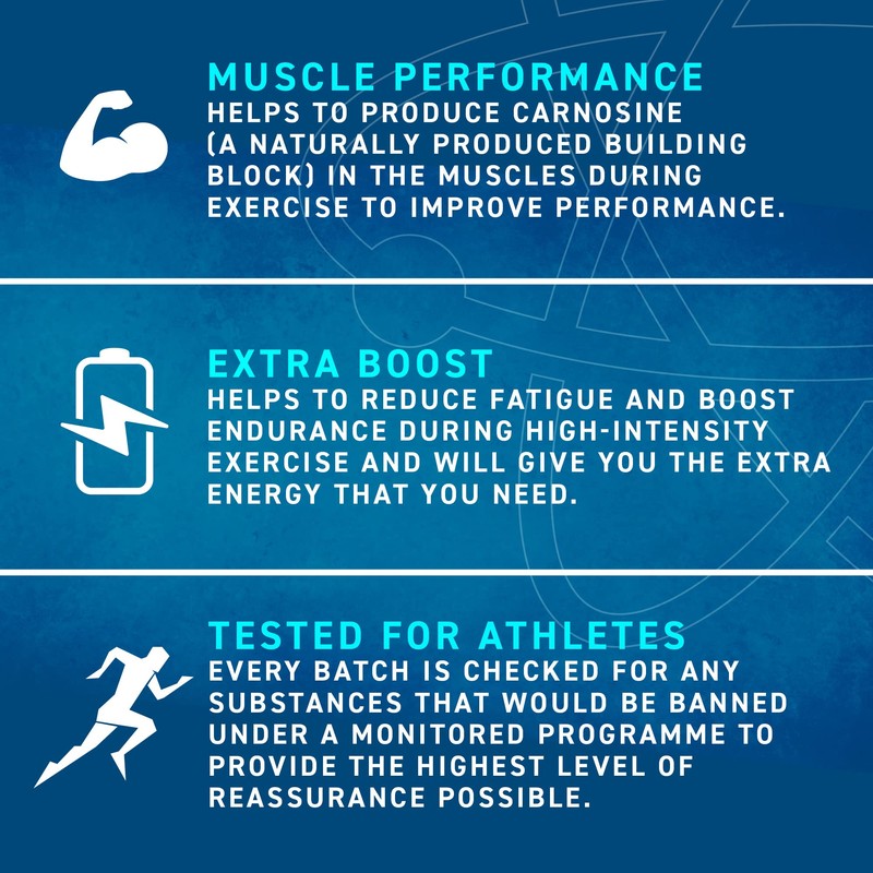 Applied Nutrition Beta Alanine 1500, Amino Acid Supplement, Strength &