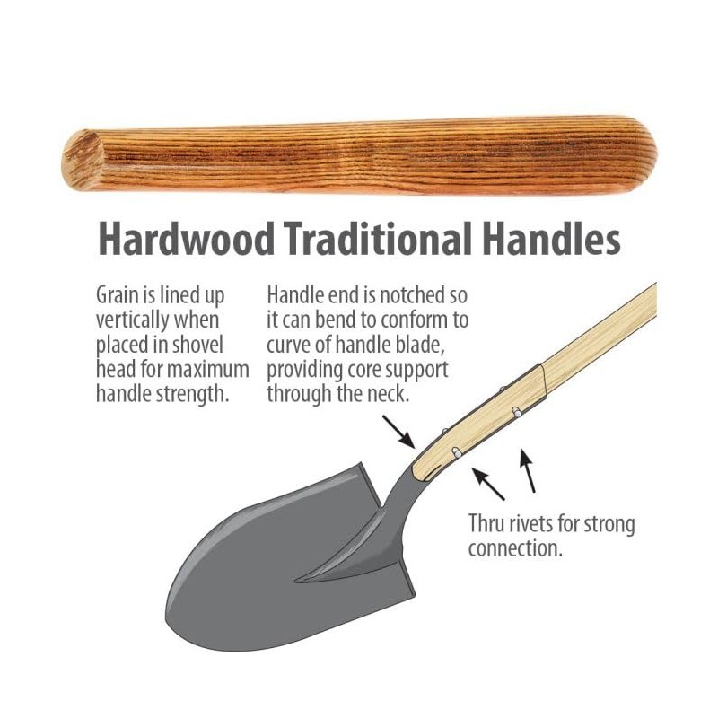 A.M. Leonard Wood-Handled Contractor-Grade Shovels (Square-Point Blade)