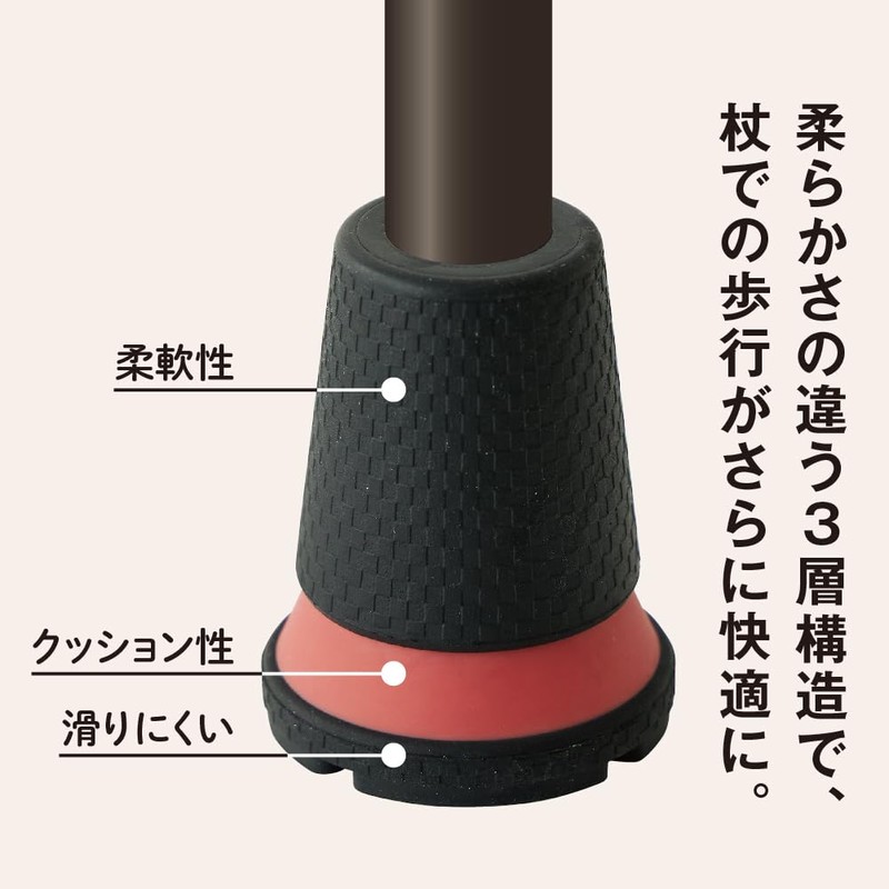 Alphax Rubber Cane Tip, Rubber for Cane, Replacement Rubber, Anti-Slip,