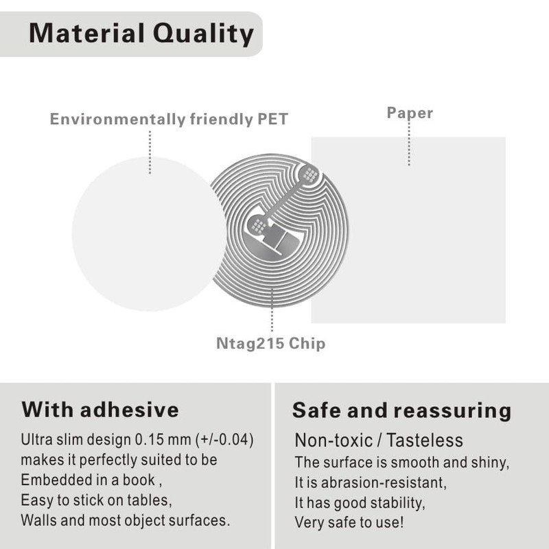 NFC Tags NXP NTAG215 White Round NFC Sticker 25mm Diameter