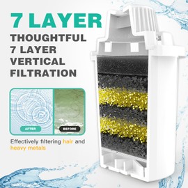 Dog Water Fountain Filters Replacement 4 Pack,2 Months Set of Water Filter Replacement for SwSun Large Pet Water Fountain Stainless Steel,7 Layer Vertical Filtration for D2341,D2419,D2322,D2223,D2340