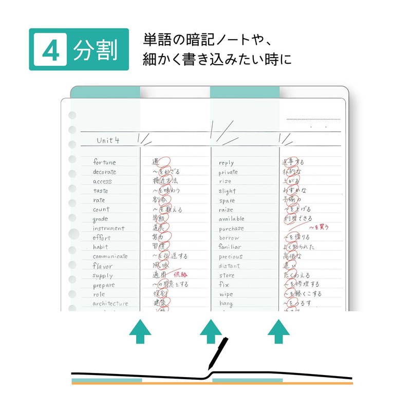 Kutsuwa VS027MT ajiki ajiki 4 Split Mint
