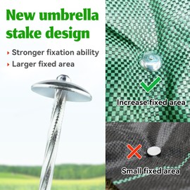 JPOIP Landscape Stakes - Garden Landscape Edging Spikes Pins - New Umbrella-Type Design 5'' Galvanized Lawn Staples for Anchoring Garden Edging, Weed Barrier Fabric, Tent, Etc (200 Pack)