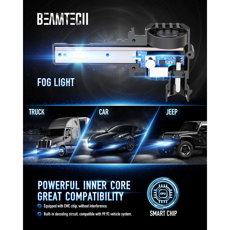 BEAMTECH 9006 Fog Light Bulbs,6500K 20000LM Plug Play Pack of