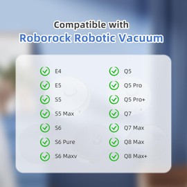 SONGRUI Replacement Spare Microfiber Mop Cloth Pad Compatible With Roborock E4, E5, S5, S5 Max, S6, S6 Pure, S6 MaxV, Q5, Q5 Pro, Q5 Pro+, Q7, Q7 Max, Q8 Max And Q8 Max+ Vacuum Robots 4 Pcs Kit