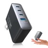 GaNIV 2025 Latest 100W PD Rapid Charger, Ultra Lightweight, Ultra