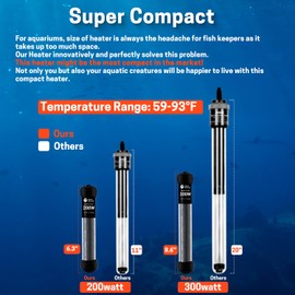 AquaMiracle Upgraded 200W Aquarium Heater Fish Tank Heater Turtle Heater Super Compact Aquarium Heater, Dry-Run/Overheating Protection and Memory Function, Dual LED Display, for 20-40 Gal Tanks