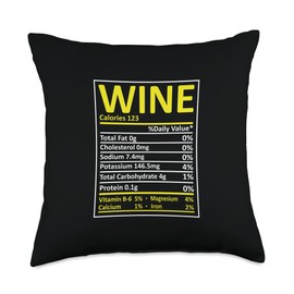 Thanksgiving Christmas Wine Nutritional Facts Labels Throw Pillow