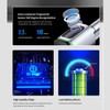 Electronic Door Lock, Fingerprint Front Door, Biotech Fingerprint Lock Cylinder,