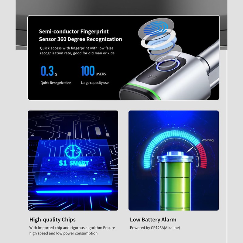 Electronic Door Lock, Fingerprint Front Door, Biotech Fingerprint Lock Cylinder,