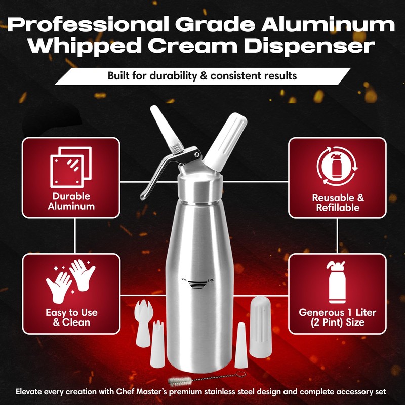 Chef Master (2 Pint / 1 Liter) Aluminum Whipped Cream