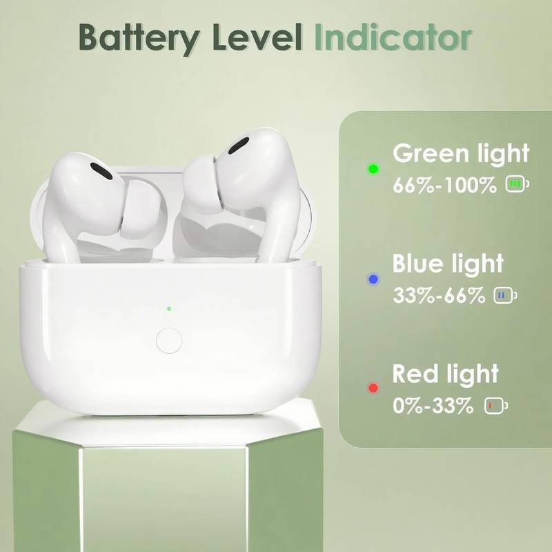 Meliif Wireless Charging Case for Air Pods Pro 1st /