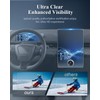 BIBIBO for 2024 2025 Ford Mustang Mach E Screen Protector