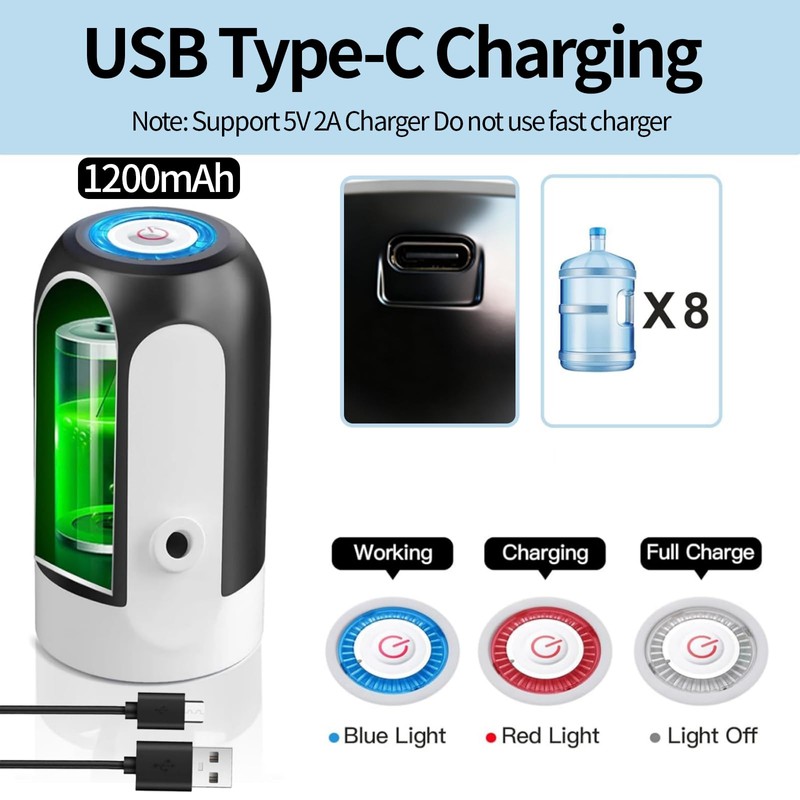 Water Dispenser for 5 Gallon Bottle, USB Charging Water Bottle