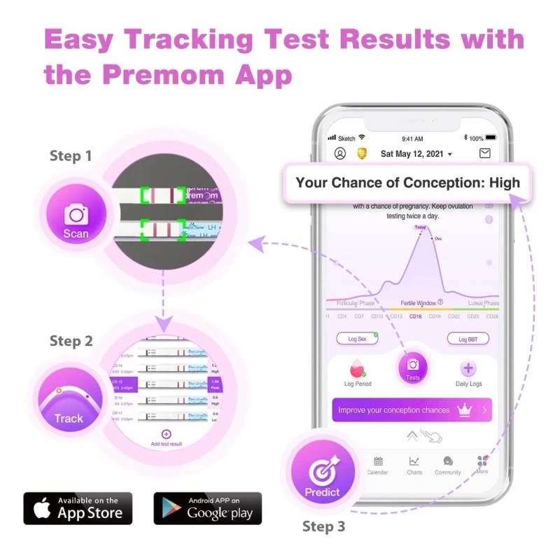 Kit 20 Pruebas De Embarazo 50 De Ovulacion App Eg