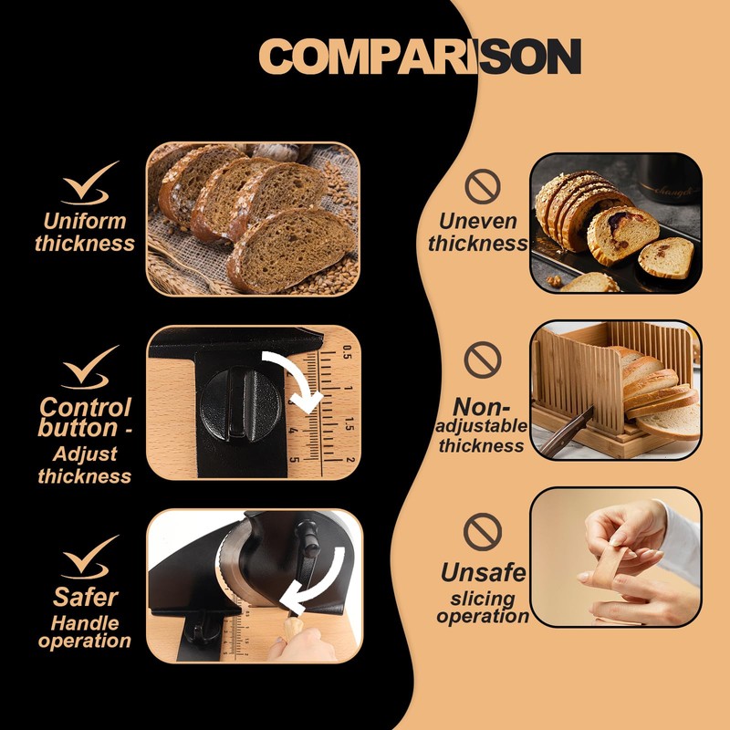 Manual Bread Slicer for Homemade Sourdough Bread, Adjustable Thickness&Evenly Slicing,