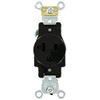 Leviton 20 Amp, 125 Volt, Industrial Heavy Duty Grade, Single