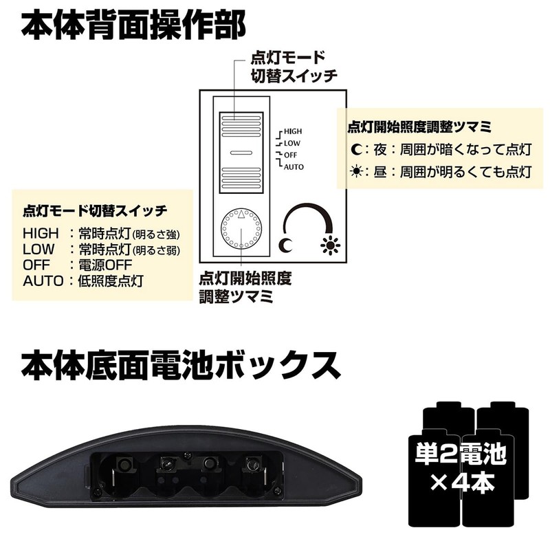 エルパ (ELPA) もてなしライト・据置(薄) LEDライト 間接照明 ナイトライト 電池式 ダークブラウン HLH-1203(DB)