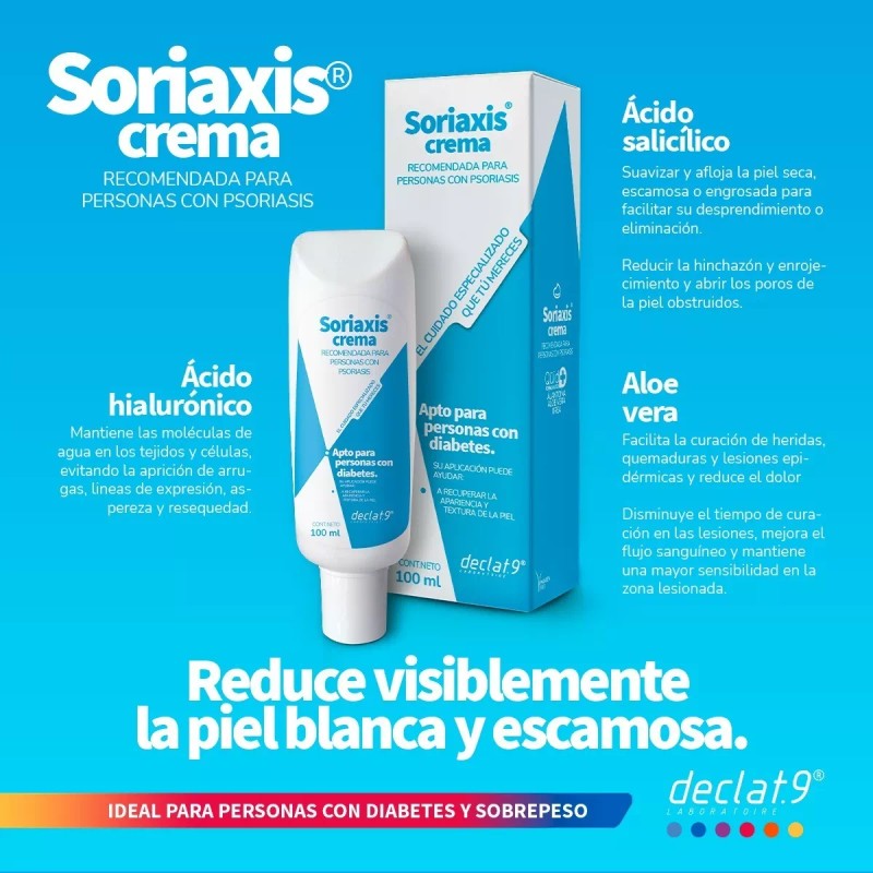declat.9 Kit De 6 Soriaxis Crema Cuidado De La Piel