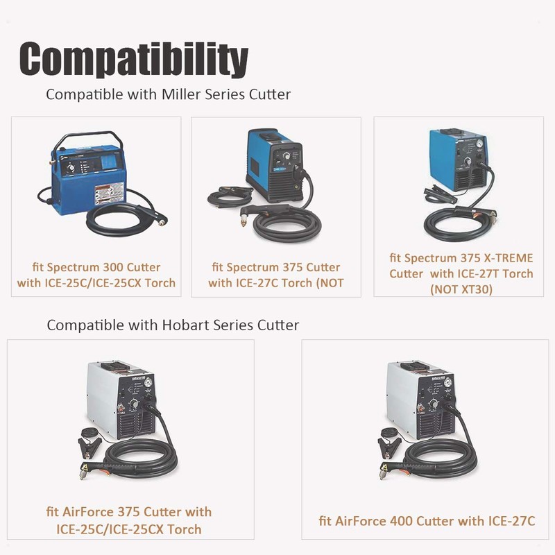 WeldingStop 202809 Swirl Ring fit for Miller Spectrum 375 X-treme