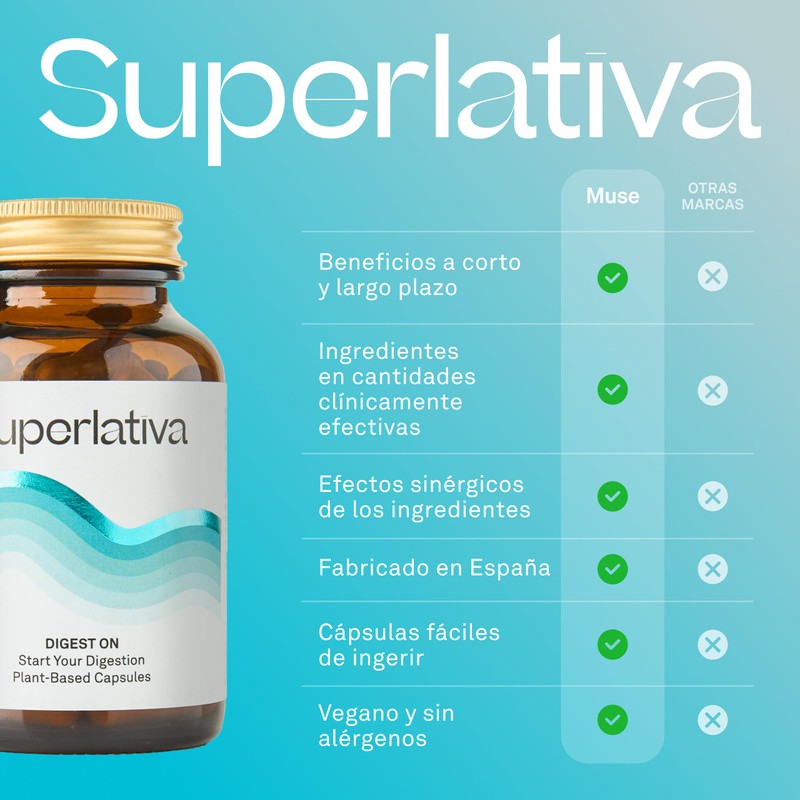 Digest ON | Reduce la hinchazón, gases y acidez estomacal