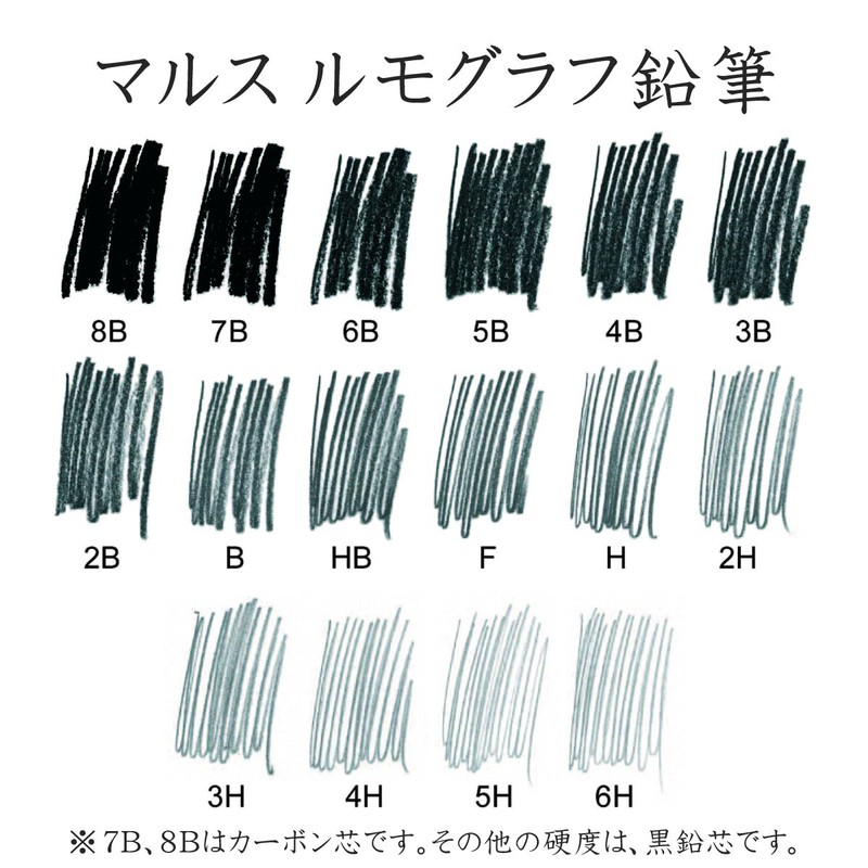 Staedtler 100-2B Office Pencils Pencil MarsLumograph 2B