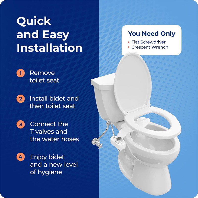 Squatty Potty Refresh-it Dual Stream Fresh Water Bidet Toilet Seat