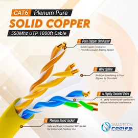 Smartech Cables Cat6 Plenum Cable 1000ft (CMP) - Insulated 100% Pure Copper Cat6 Cable 1000ft - UTP, 23 AWG, 550 MHz Bulk Ethernet Cat 6 Cable with Noise Reducing Cross Separator