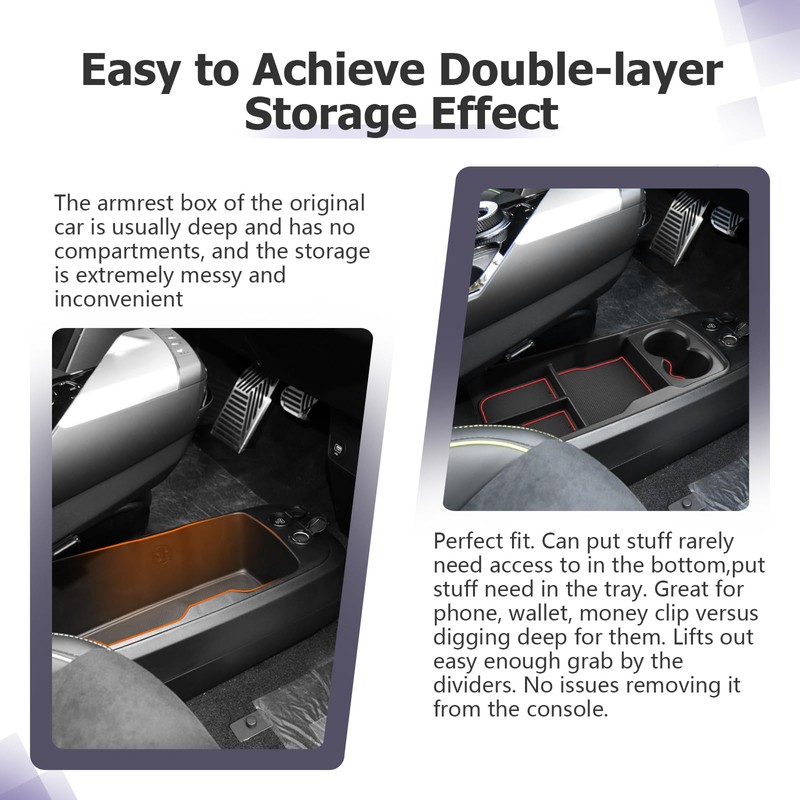 LUWU Compatible with K ia EV6 2021-2024 2025 Centre Console