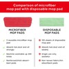 16.5 inch Mop Pads Refills, 3 Pack Microfiber Reusable Replacement