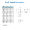 M14 Self-Locking Nuts (Pack of 5) Steel Hexagonal Stop Nuts