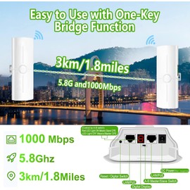 Point to Multipoint Outdoor Internet Long Range Wireless Bridge for Starlink Gen 3 Router, Starlink WiFi Extender, IP65 Waterproof, 5.8GHz 3KM 1000Mbps with 14dBi High Gain Antenna, 2 Pack
