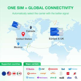 EIOTCLUB Prepaid SIM für Reisen, BizGlobeLink SIM-Karte Internationale Nutzung in USA, Kanada und Mexiko, nur Daten, 5G/4G LTE, ohne Vertrag, nachfüllbar, für Handys, WLAN-Router & Tablets