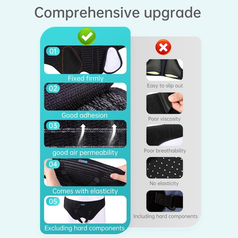 ENLUNTRA Hernia Belts for Men， Adjustable Inguinal Hernia Support Belt
