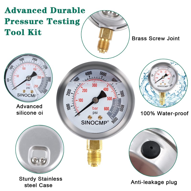 SINOCMP Hydraulic Pressure Test Kit, 3 Pressure Gauges 25Mpa/40Mpa/60Mpa 6