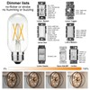 LiteHistory E26 LED Bulb 6W Equivalent e26 led Bulb 60