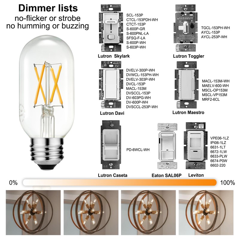 LiteHistory E26 LED Bulb 6W Equivalent e26 led Bulb 60