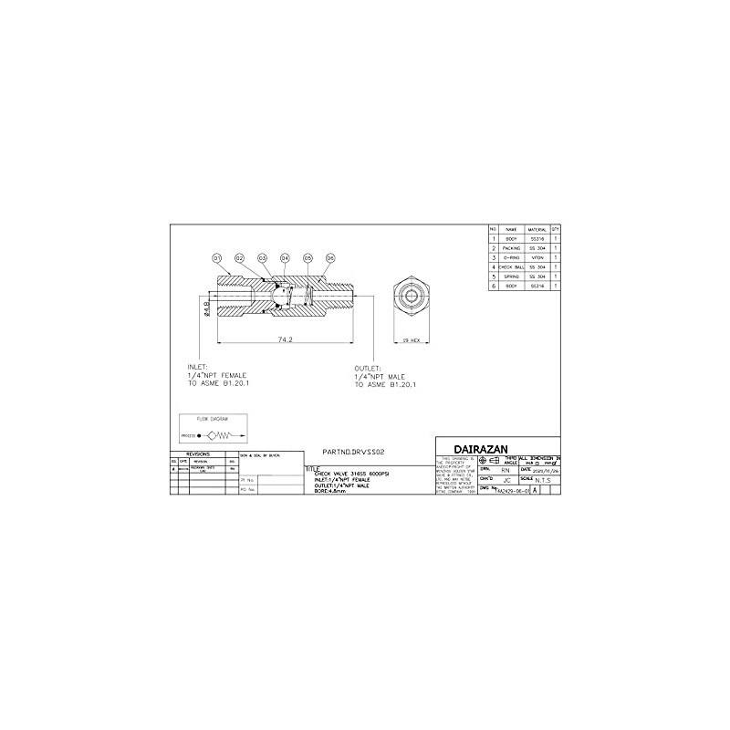 DAIRAZAN In-line Ball Check Valve - Stainless Steel 316 One