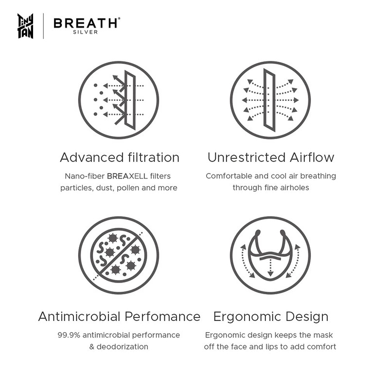 BREATH TinyTAN QUINTET Regular White (Pack of 2) BTS TinyTAN