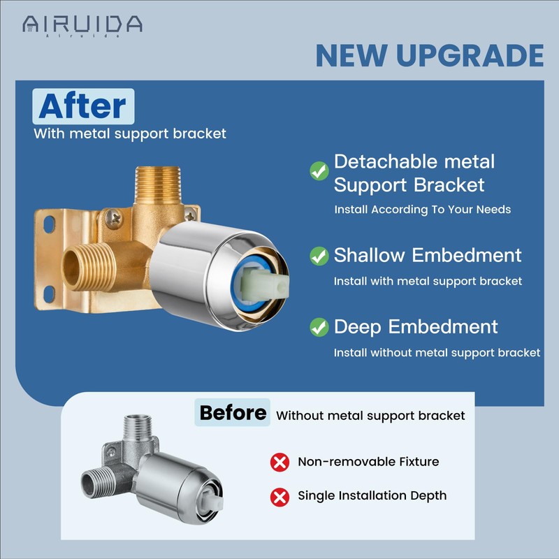 Airuida Round Single-Function Shower Handle Trim Kit Wall Mount Brass