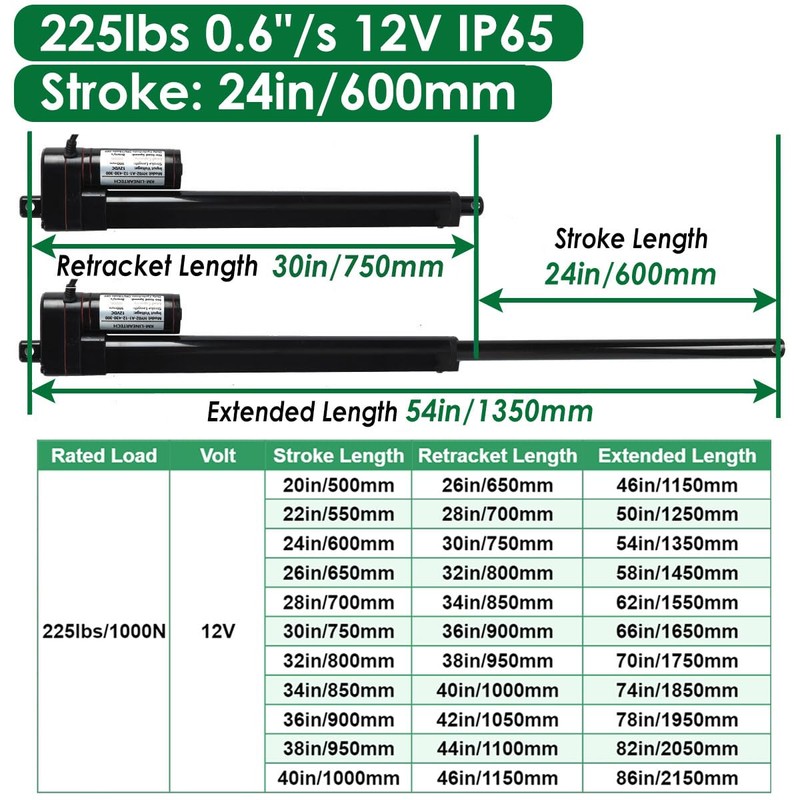 KM-LINEARTECH 24 Inch 600mm 225lbs/1000N 0.6"/sec High Speed 12V Linear