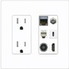 RiteAV Cat7 Coax HDMI Phone Toslink USB-C Wall Plate - Tamper-Resistant Outlet [Screwless White]