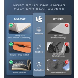 VALIHO Premium Waterproof Car Seat Cover Full Set, Front and Rear Split Bench Seat Covers for Cars with Thicker Padding, Easy to Install Car Seat Cover Set (Grey) (Grey)