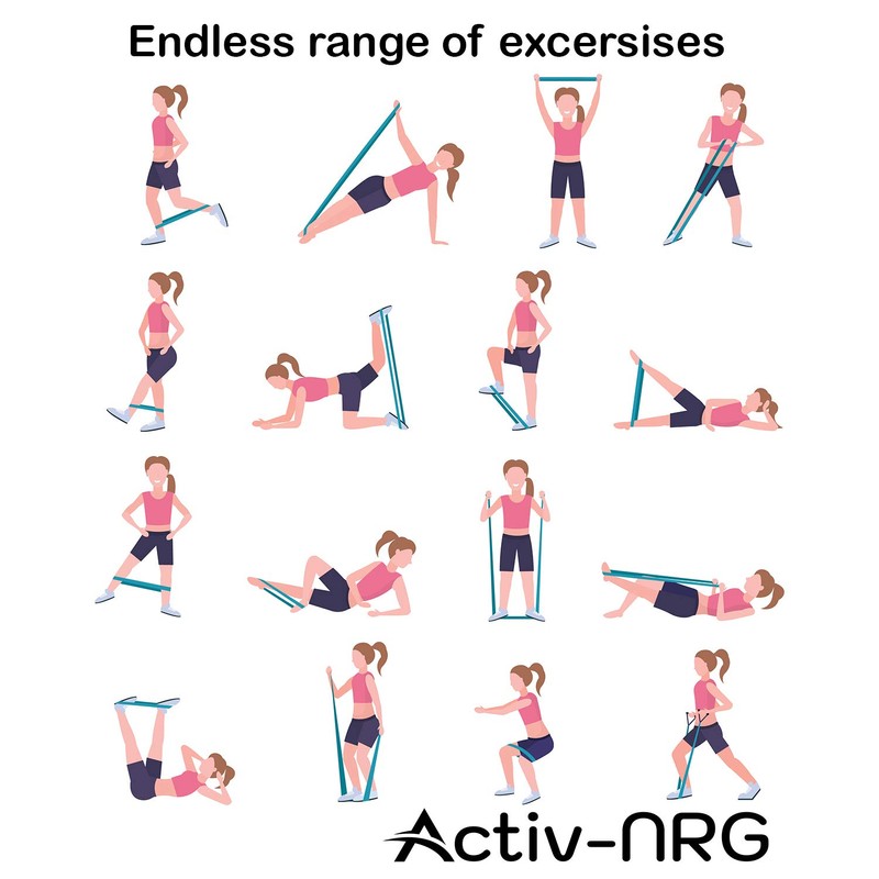 Resistance Bands - Loop Fitness Bands in 5 Different Strengths